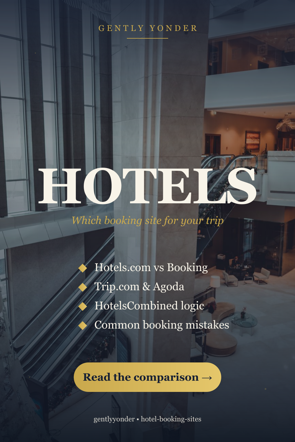 Hotel Booking Sites Compared
